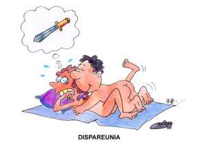 Dispareunia